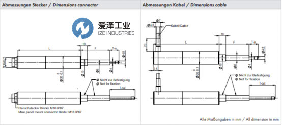 INELTA傳感器LVDT-ISDT系列 愛澤工業(yè)ize-industries.png