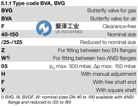 KROM SCHRODER蝶閥BVA125Z05 愛澤工業(yè) ize-industries (2).png