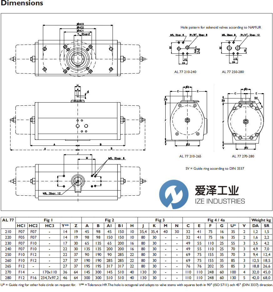 AXEL LARSSON執(zhí)行器AL77 260-DA F10-12-27 愛澤工業(yè) ize-industries (2).png