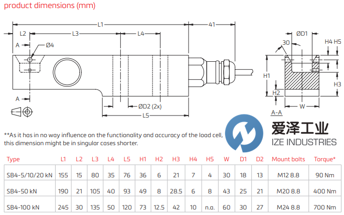 FLINTEC梁式稱重傳感器SB4-50KN C3 愛(ài)澤工業(yè) ize-industries (2).png