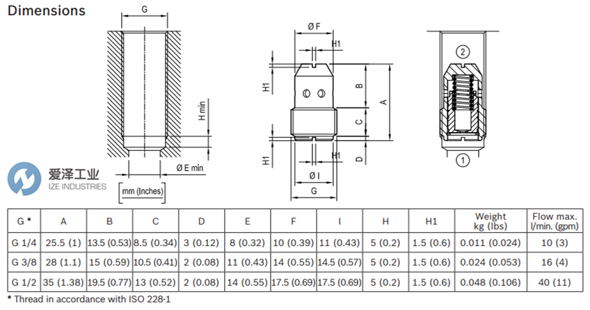 REXROTH OIL CONTROL閥0TF101000303000 R931002320 愛澤工業(yè) ize-industries (2).png