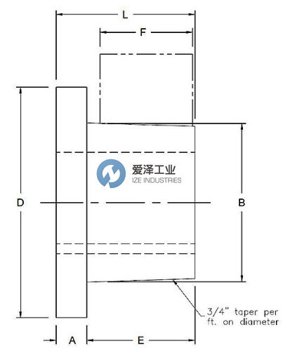 TB WOODS襯套E-65MM 愛(ài)澤工業(yè) ize-industries (2).png