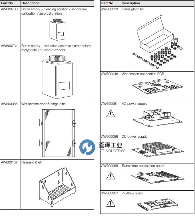 ABB  Navigator 600 Silica 配件清單  愛澤工業(yè) ize-industries (3).png