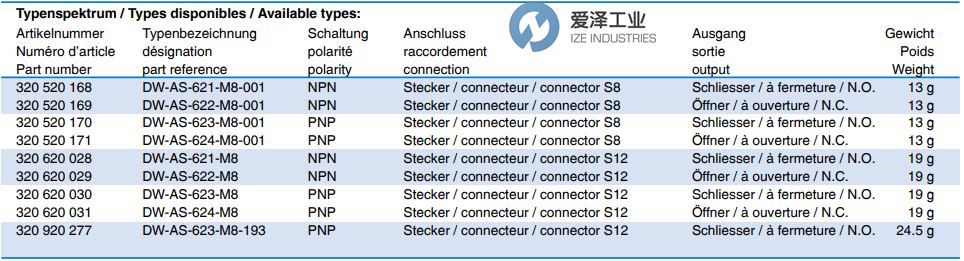 CONTRINEX傳感器DW-AS-623-M8-001 愛(ài)澤工業(yè) ize-industries (3).png