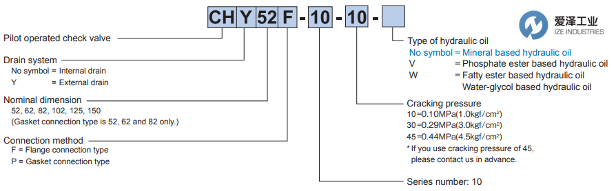 KPM止回閥CHY62P-10-10 愛澤工業(yè) ize-industries (2).png