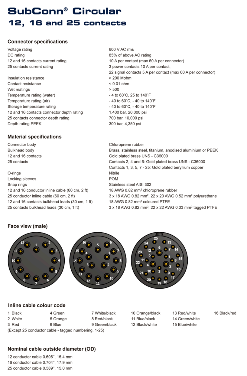 SubConn Circular 系列12芯16芯25芯 愛(ài)澤工業(yè) izeindustries.png
