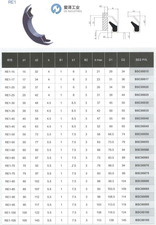 SES密封RE1-70 愛澤工業(yè) ize-industries (2).jpg