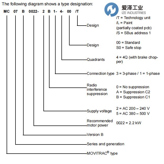 SEW變頻器MC07B0030-5A3-4-S0 愛澤工業(yè) ize-industries (2).jpg