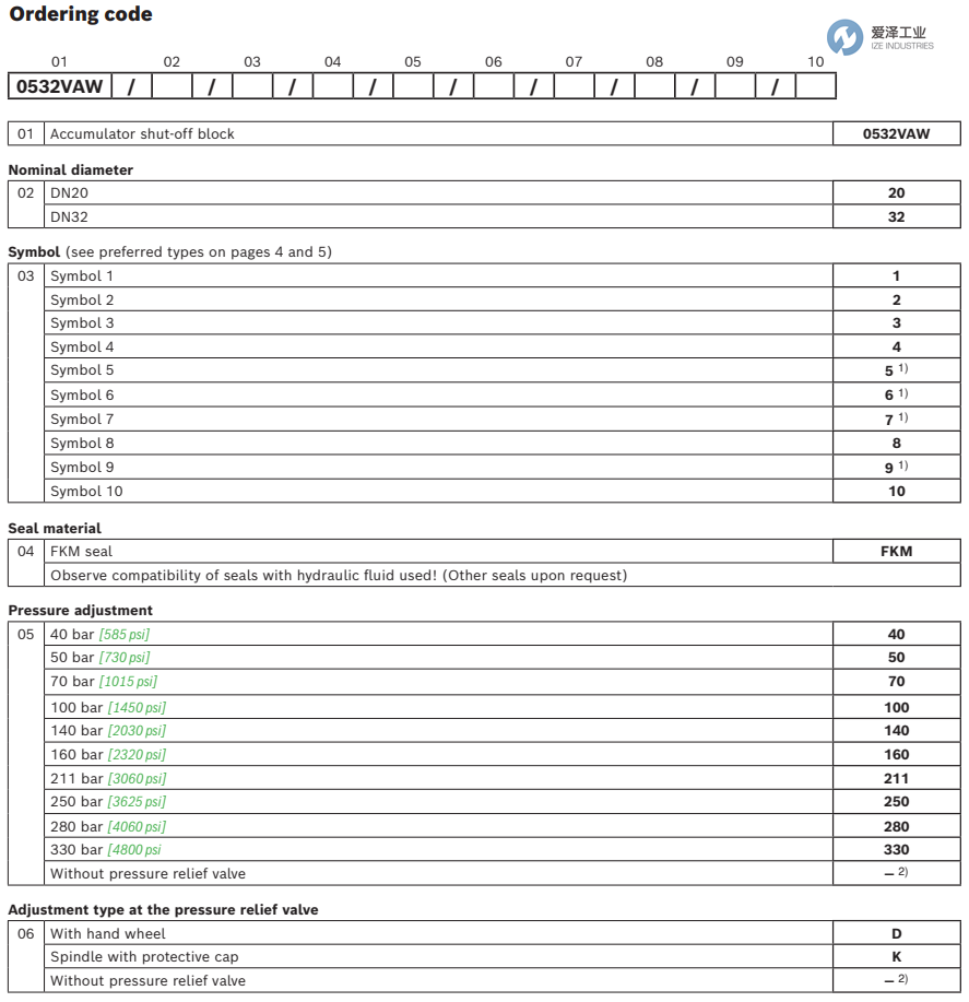 REXROTH蓄能器安全塊0532VAW203FKM211DZ00--A1 0532015131 愛澤工業(yè) ize-industries (3).png