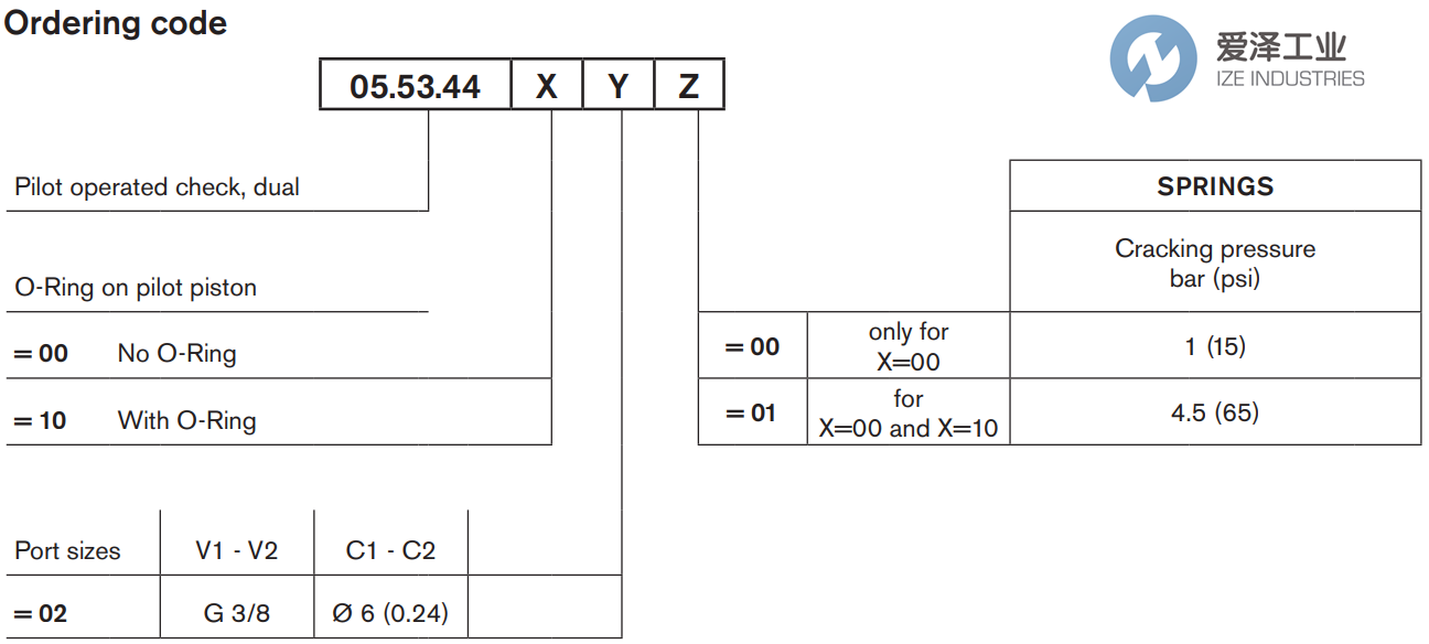 REXROTH OIL CONTROL閥055344100200000 R930002460 愛澤工業(yè) ize-industries (2).png