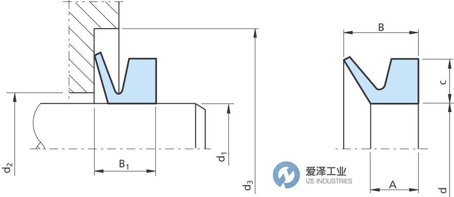 TRELLEBORG V型環(huán)TWVA02500-N6T50 愛澤工業(yè) ize-industries (1).png