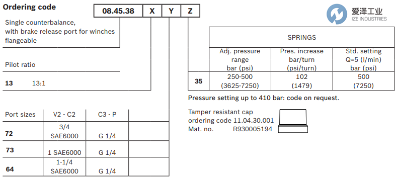 REXROTH OIL CONTROL閥08453813643500E R930051159 愛澤工業(yè) ize-industries (2).png