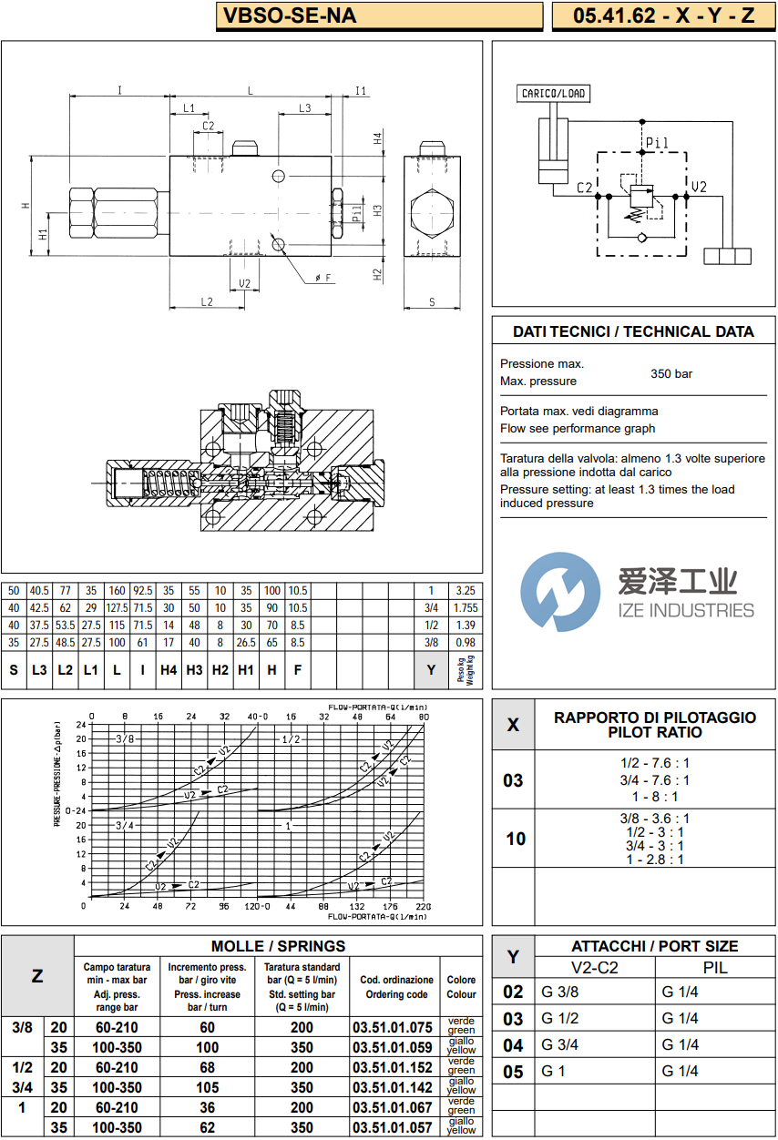 REXROTH OIL CONTROL閥05416210023500C R930006865 愛澤工業(yè) ize-industries (2).png