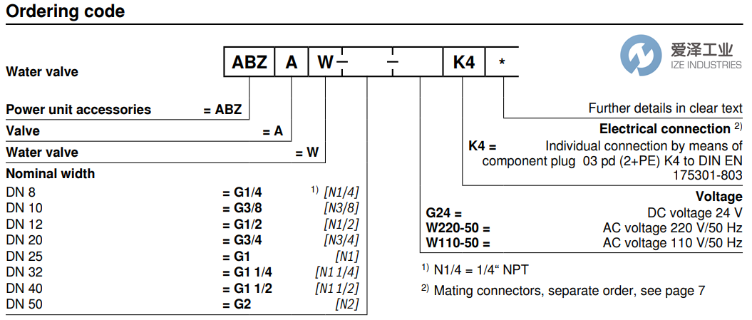 REXROTH閥ABZAW-G34-G24K4 R901191667 愛澤工業(yè) ize-industries (2).png