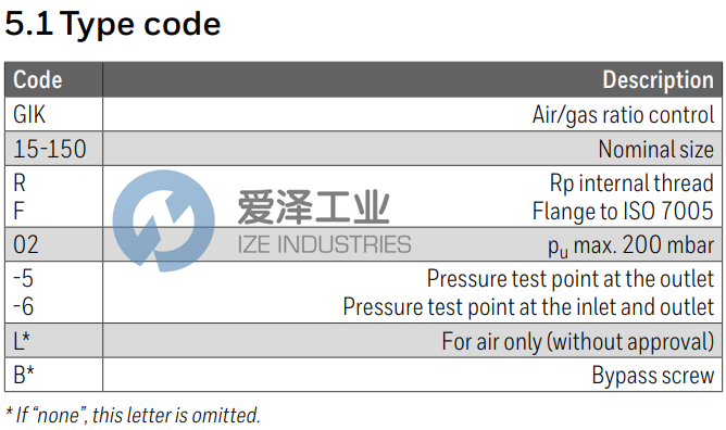KROM SCHRODER調(diào)節(jié)閥GIK25R02-5B 03155135 愛澤工業(yè) ize-industries (2).png
