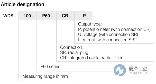MICRO EPSILON拉繩傳感器WDS-1500-P60-CR-P 愛澤工業(yè) ize-industries (2).png