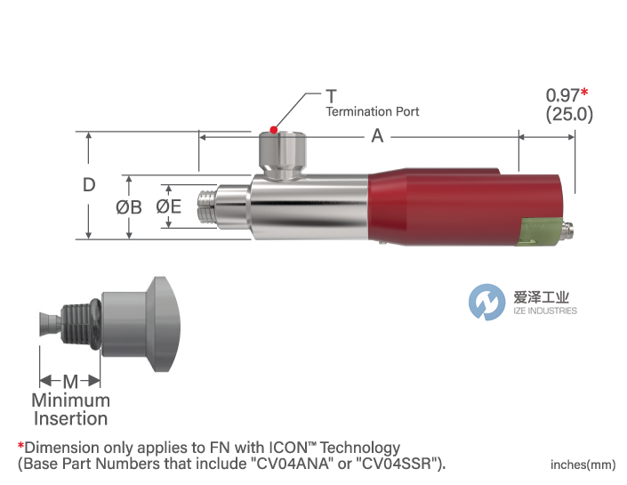 FASTEST快插接頭FNPR108025 愛(ài)澤工業(yè) izeindustries.png