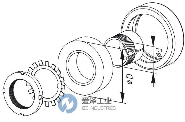 FLAKTWOODS軸承組GXHB-99-32-040-0 愛(ài)澤工業(yè) ize-industries (2).png