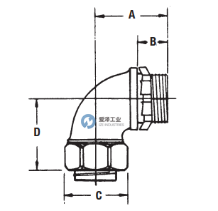 APPLETON連接器STB9075 愛澤工業(yè) izeindustries.png
