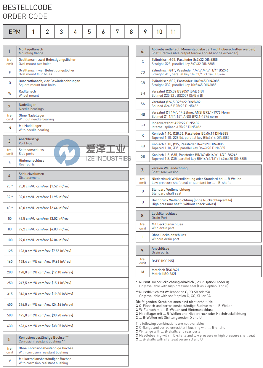 M+S液壓馬達(dá)EPM-32CD 愛澤工業(yè) ize-industries (2).png
