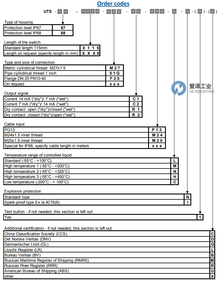 API液位開關(guān)UTS-67-115-F25-C1-M20-C-N-1-B 愛澤工業(yè) ize-industries (3).png