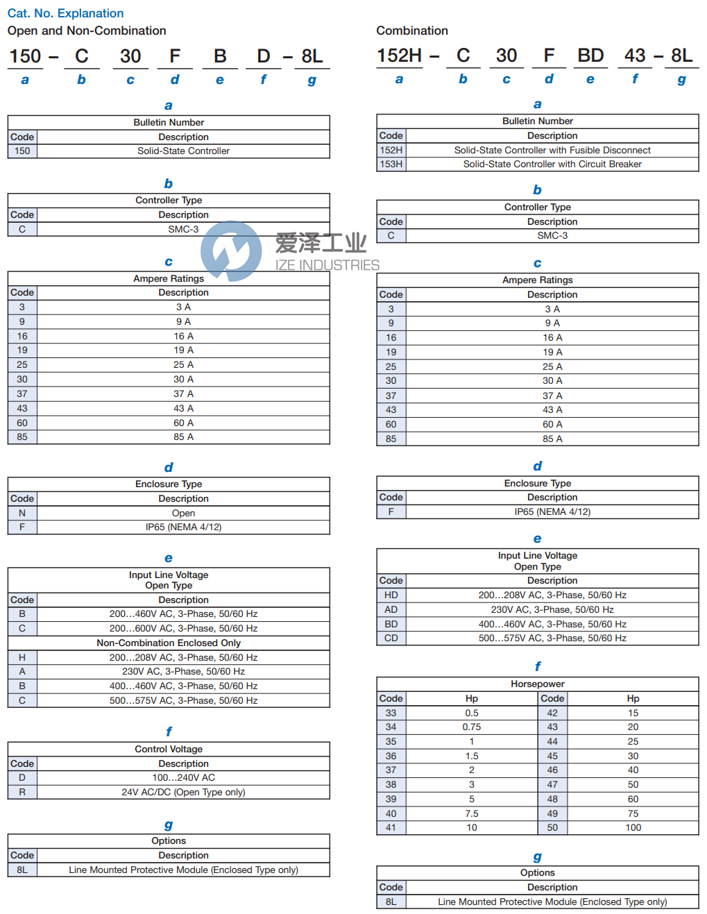 ALLEN-BRADLEY軟啟動器SMC-3 150-C43NBR 愛澤工業(yè) ize-industries (2).png