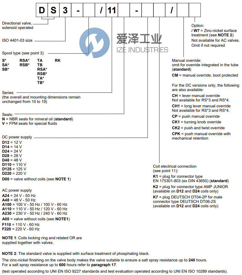 DUPLOMATIC電磁換向閥DS3-S411N-D24K1 愛澤工業(yè) ize-industries (2).png