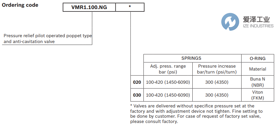 REXROTH閥VMR1.100.NG.020 R931002529 愛(ài)澤工業(yè) ize-industries (5).png
