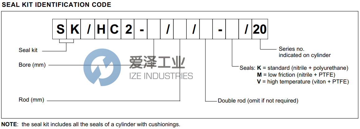 DUPLOMATIC密封套件SKHC2-5036-V20 愛澤工業(yè) ize-industries (2).png