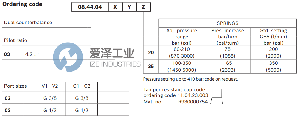 REXROTH閥084404030235000 R930003352 愛澤工業(yè) ize-industries (3).png