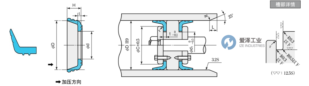 SAKAGAMI密封圈ALH-1470001D903愛澤工業(yè)izeindustries.png