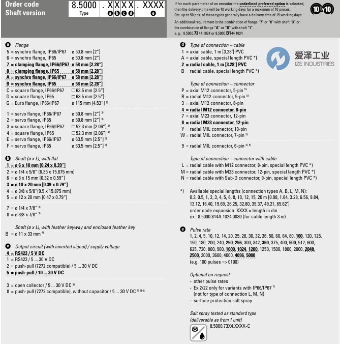 KUBLER編碼器8.5000.8354.1000愛澤工業(yè) izeindustries.jpg