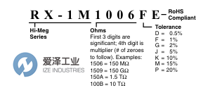 OHMITE電阻RX-1M3307FE愛澤工業(yè) izeindustries.png