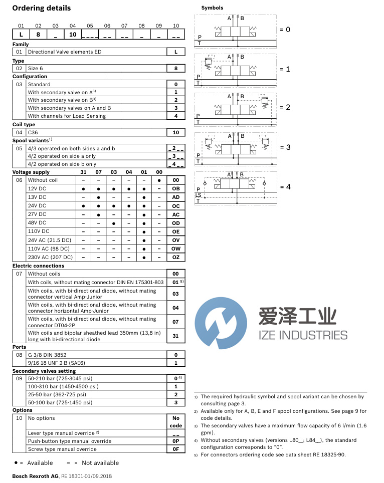 REXROTH OILCONTROL閥R933002238 L8010E201000000愛澤工業(yè) izeindustries.jpg