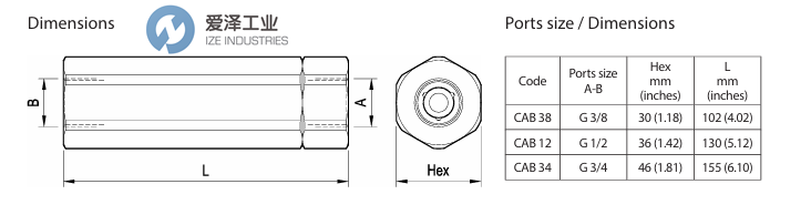 REXROTH閥R932500154愛澤工業(yè) izeindustries.png