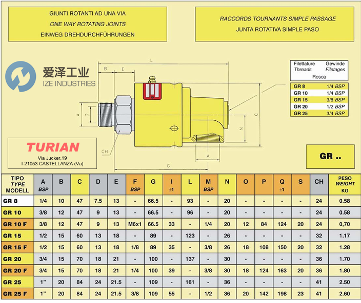 TURIAN旋轉(zhuǎn)接頭GR15-9387愛澤工業(yè) izeindustries.png