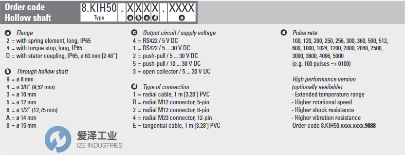KUBLER編碼器8.KIH50.D552.1024.CN05愛澤工業(yè) izeindustries.png