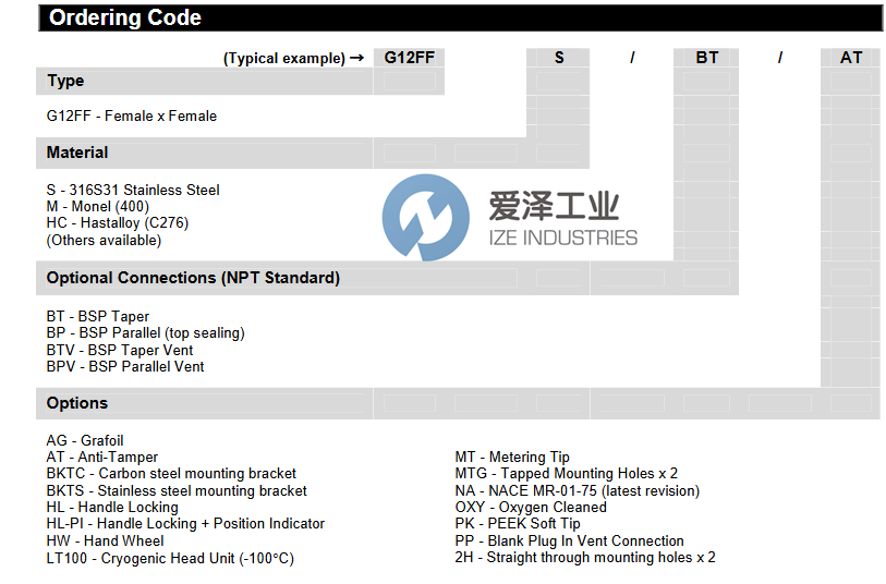 OLIVERVALVES壓力表閥G12FFSMTG愛(ài)澤工業(yè) izeindustries.png