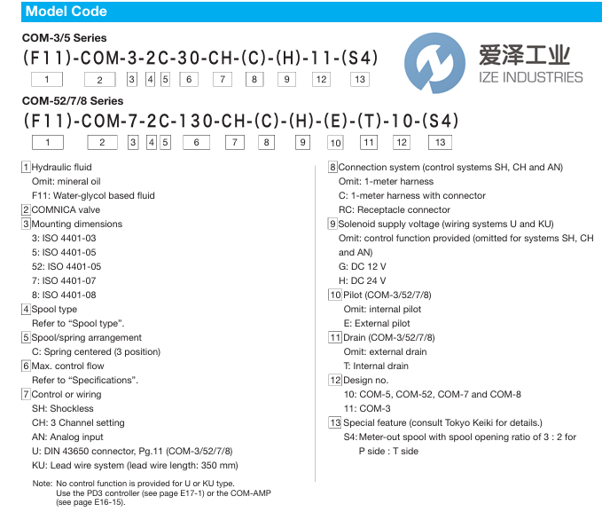 TOKIMEC閥COM-7-31C-130-T-PH1-30愛澤工業(yè) izeindustries.png