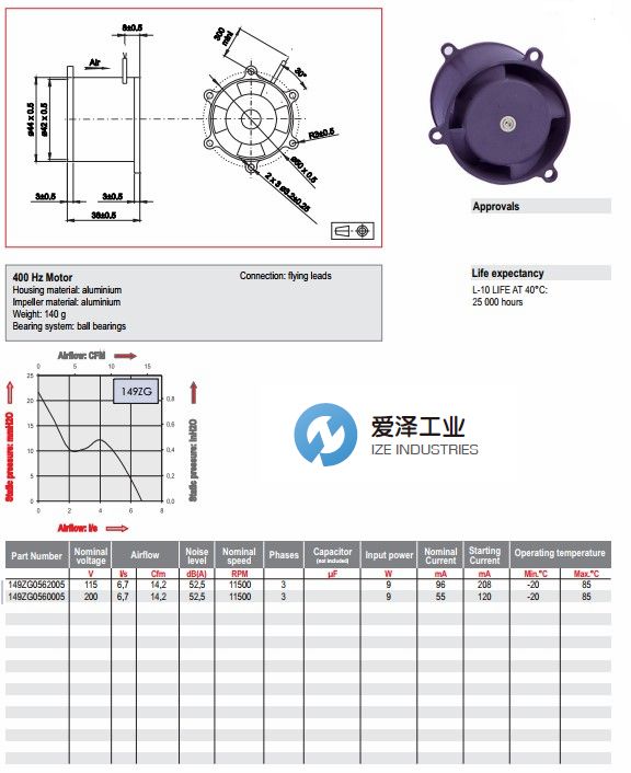 ETRI風扇149ZG系列 (1).jpg
