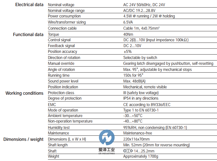 BELIMO風閥執(zhí)行器GMU24-SR 愛澤工業(yè)izeindustries.png