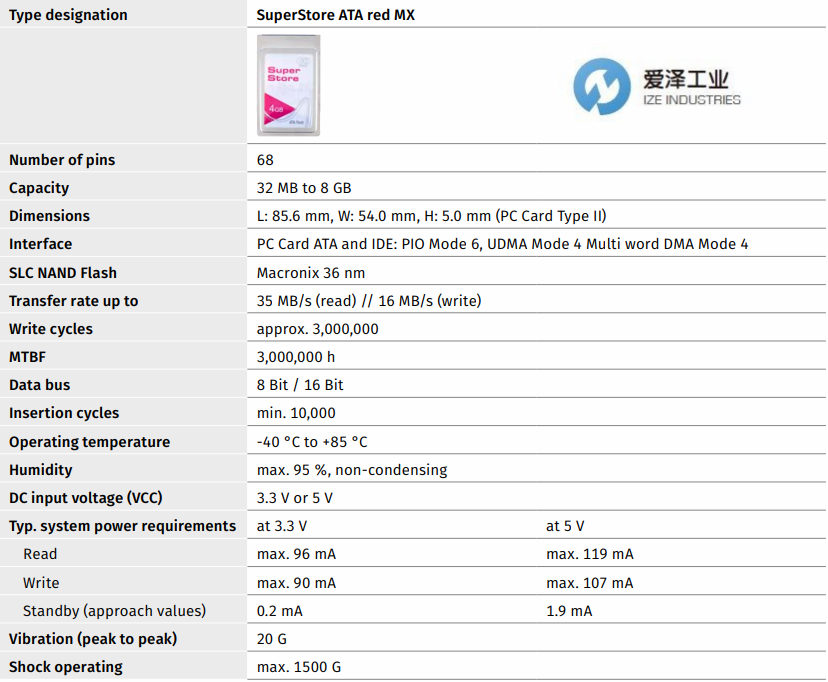 CSM存儲(chǔ)卡ATA愛(ài)澤工業(yè)izeindustries.png