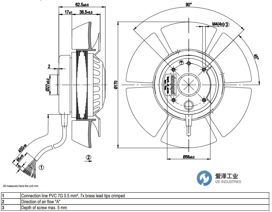 EBM風(fēng)機A2D170-AA04-02 愛澤工業(yè) izeindustries（1）.png