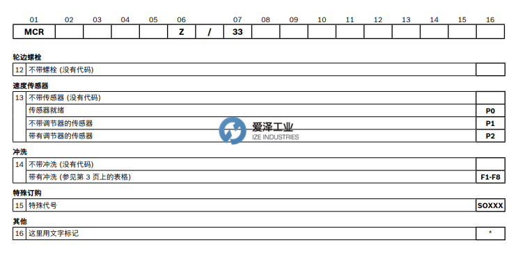REXROTH液壓馬達MCR-E系列 愛澤工業(yè) izeindustries（2）.png