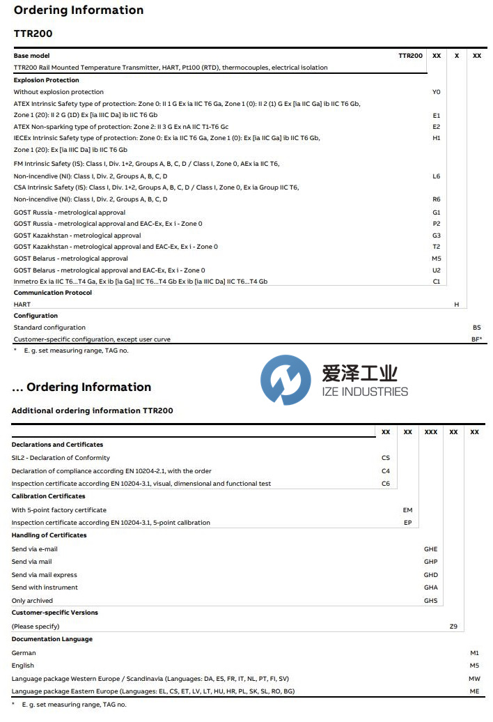 ABB溫度變送器TTR200系列 愛澤工業(yè) izeindustries.jpg