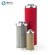 PARKER ZANDER濾芯5075ZP